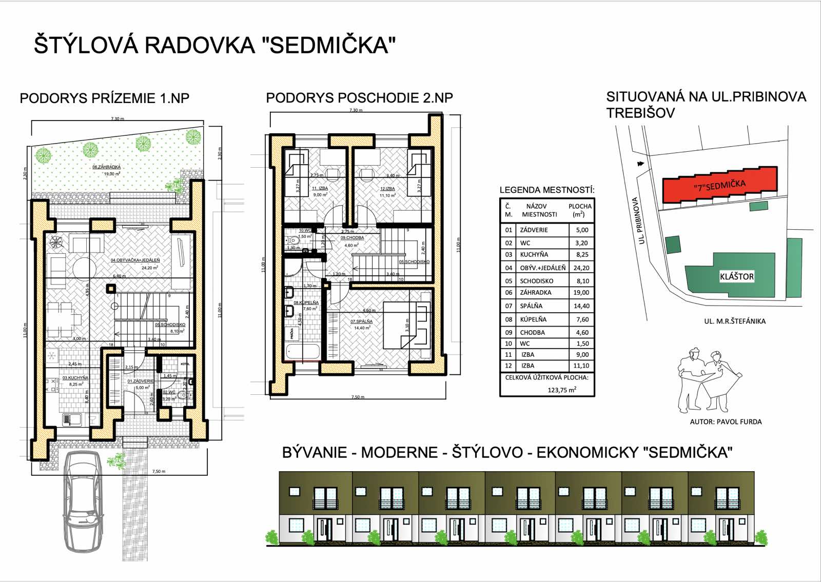 pôdorys